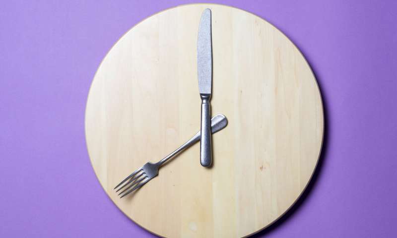 Intermittent fasting increases longevity in cardiac catheterization patients: study